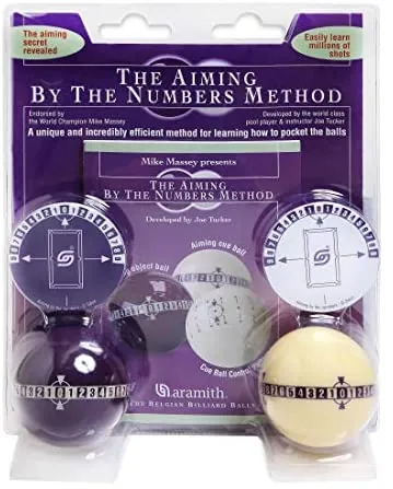 B-97 Aiming By The Numbers Method Blister Aramith